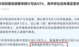 深圳张先生最新面试爆料,揭秘职场高手面试秘诀